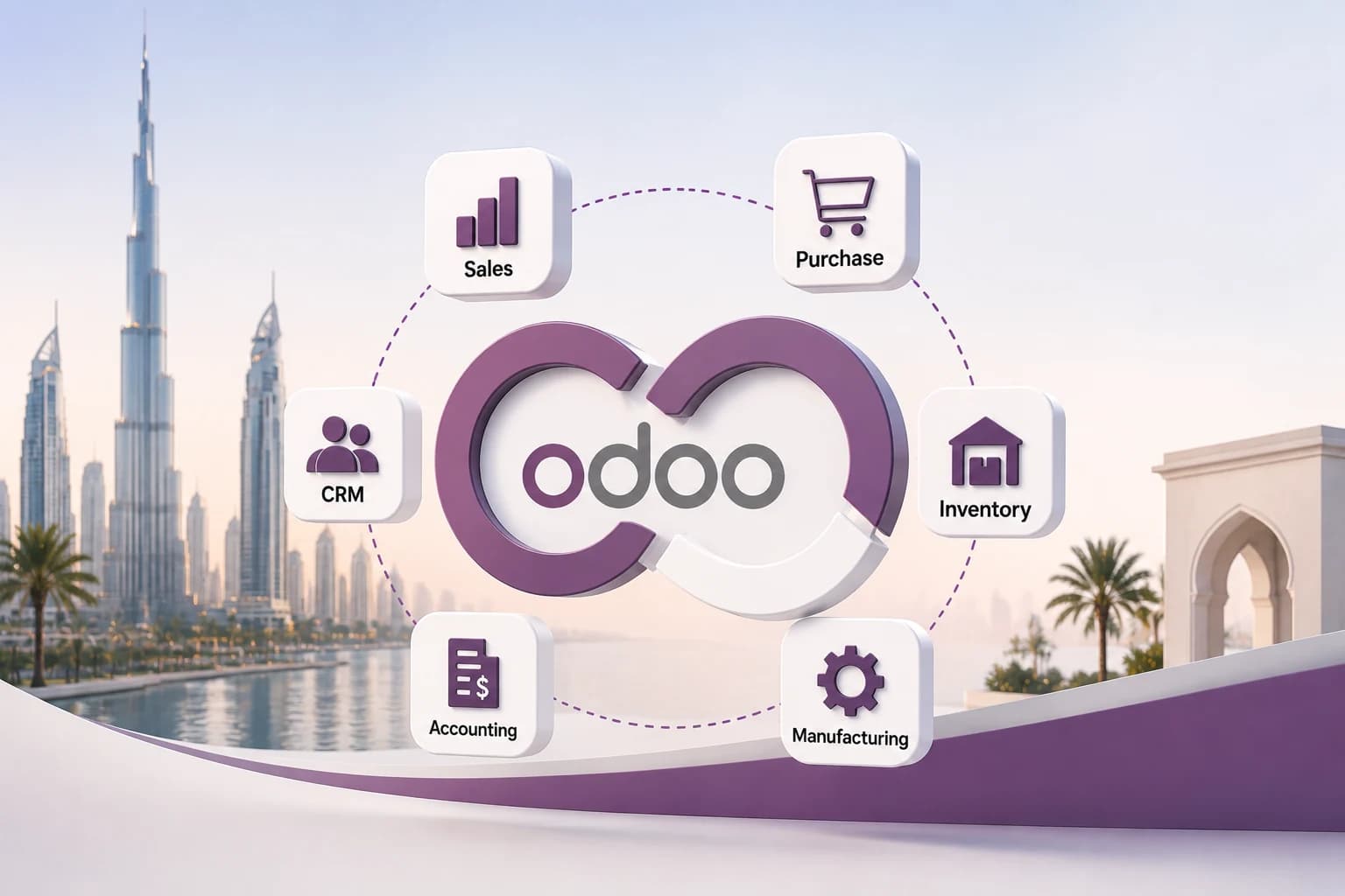 The Complete Guide to Odoo ERP Implementation in the UAE (2026 Edition)